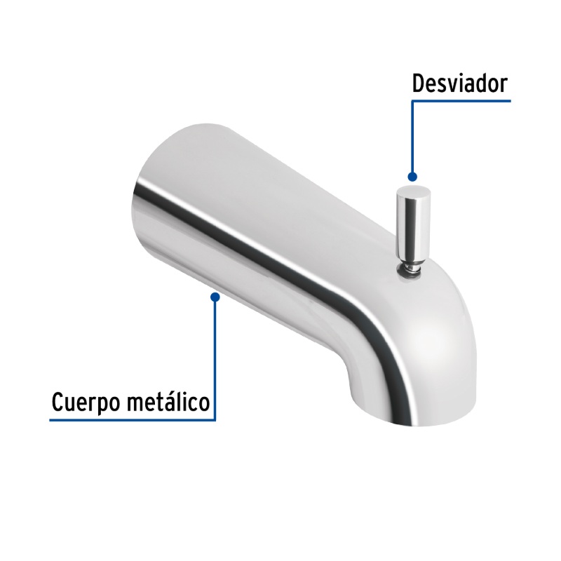 SALIDA DE TINA CON DESVIADOR, CROMO, FOSET TÚBIG