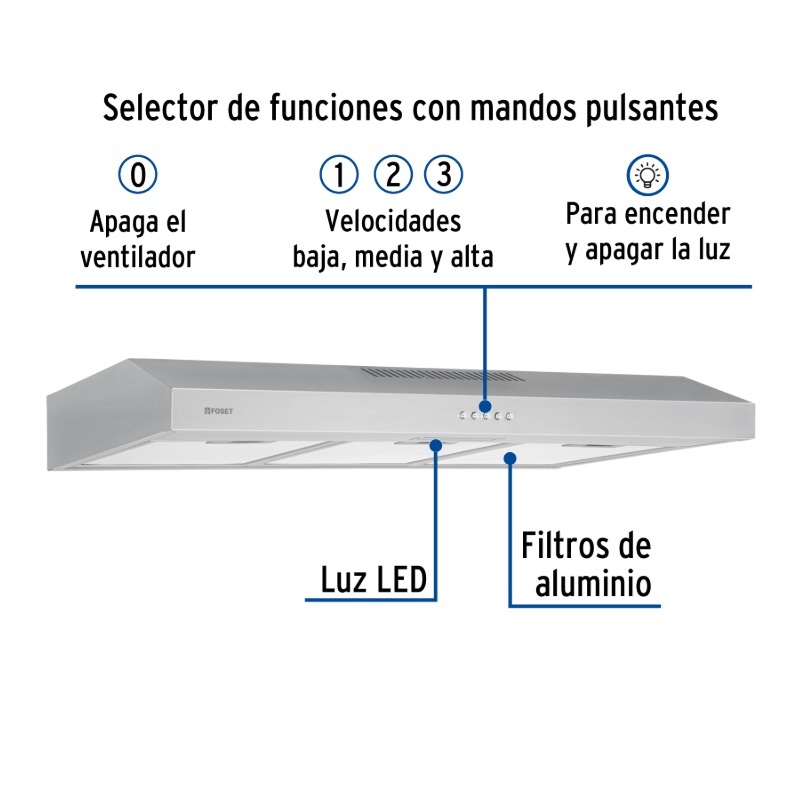 CAMPANA EXTRACTORA 80CM, EMPOTRABLE, ACERO INOXIDABLE, FOSET