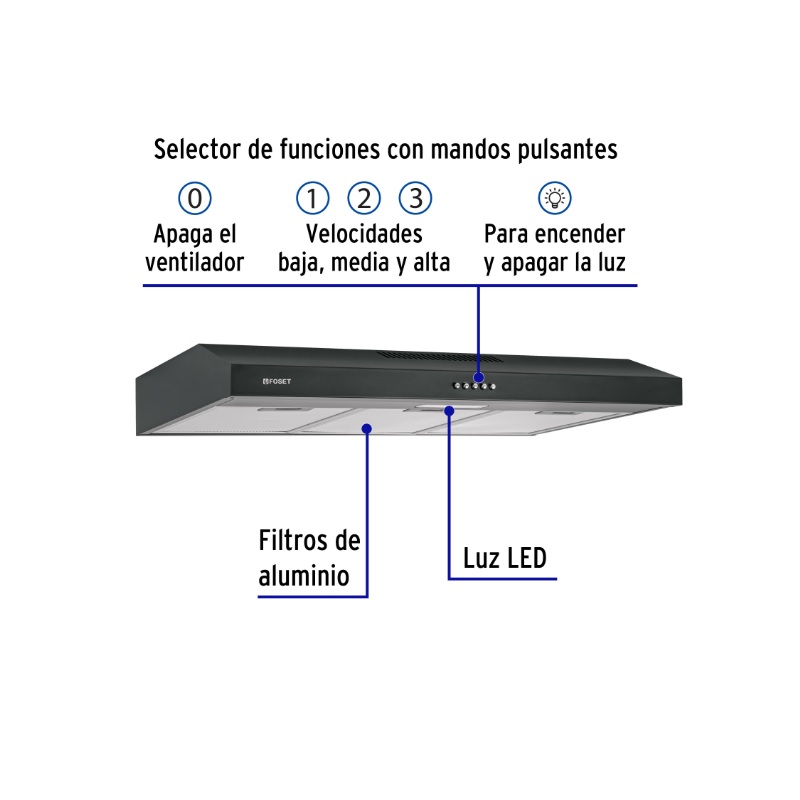 CAMPANA EXTRACTORA 80 CM, EMPOTRABLE, NEGRA, FOSET