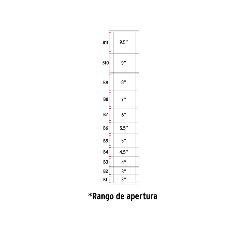 ROLLO MALLA BORREGUERA, 1.2M X 50M ACERO GALVANIZADO, 23KG