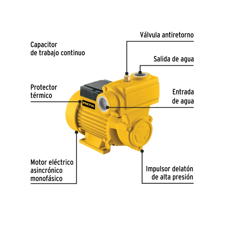 BOMBA PERIFÉRICA AUTOCEBANTE 1/2HP, USO AGRÍCOLA, PRETUL