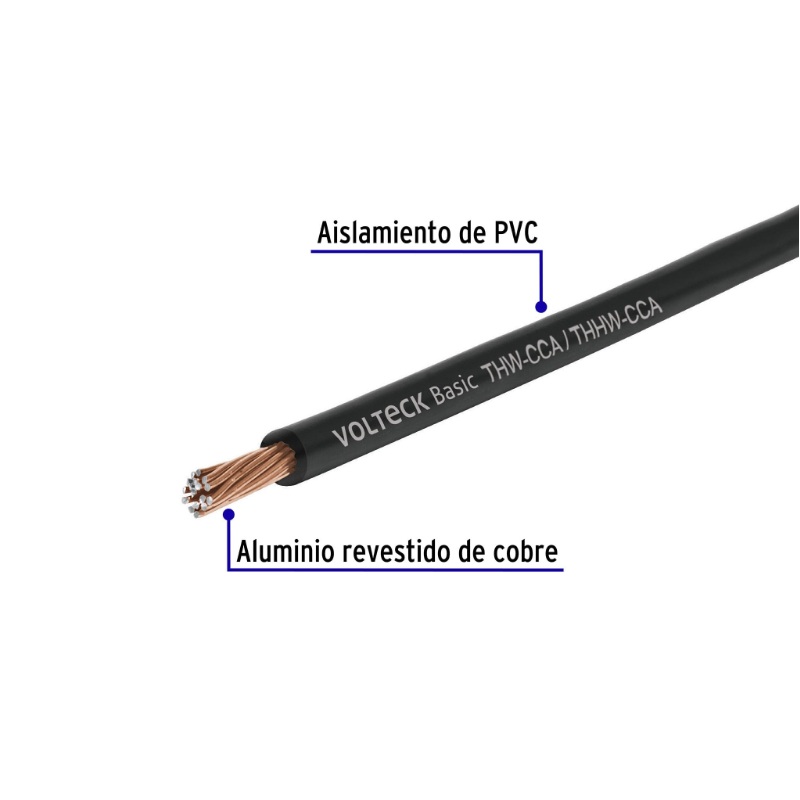 ROLLO DE 100 METROS DE CABLE THW CCA 14 AWG NEGRO, BASIC